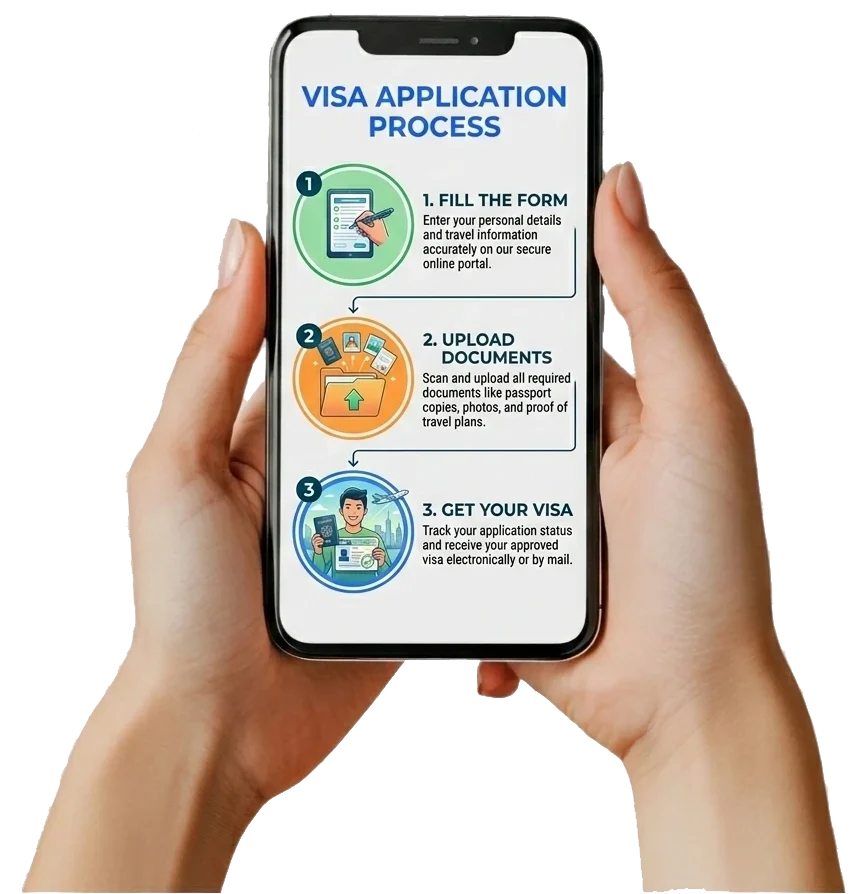 siyol-travel-hero-mobile-mockup